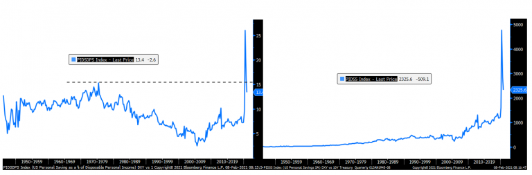 Inflation: Gone but not forgotten